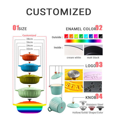 Set di padelle antiaderenti per cucina domestica Logo personalizzato e servizio OEM ODM