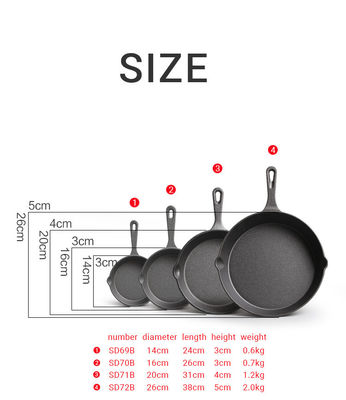 Acciaio da cucina in ferro fuso antiaderente pre-stagionato Skillet nero sostenibile per esterni